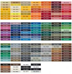 Покраска купола